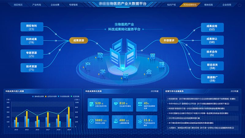 D细胞培养试剂盒哪家好